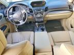 2014 Acura Rdx Technology