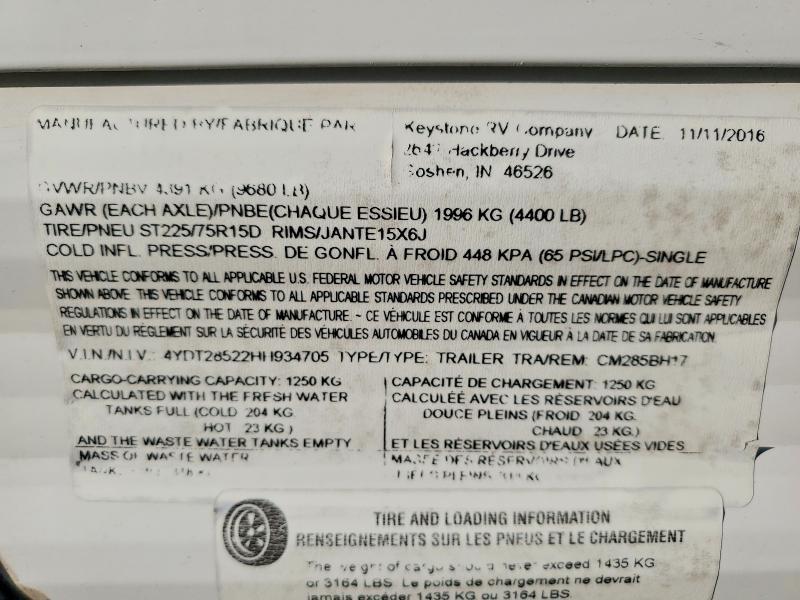 2017 Keystone Coleman Camper