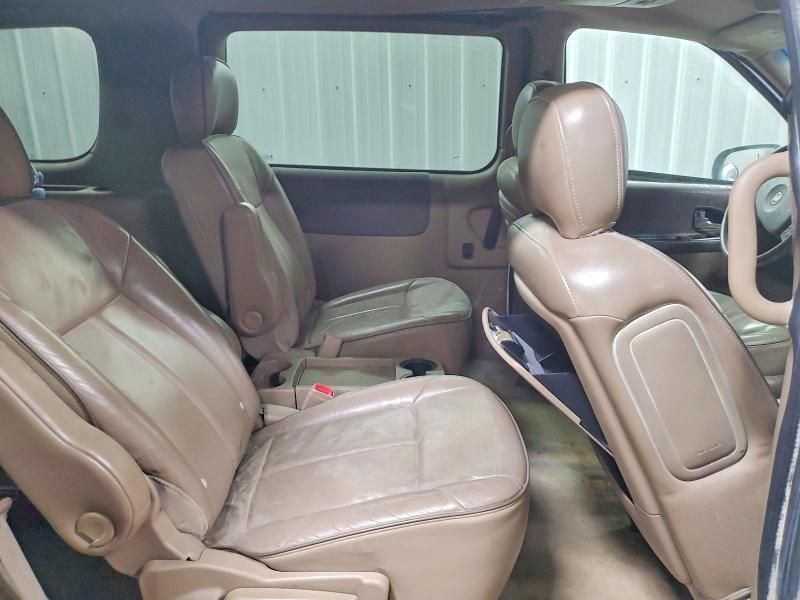 2005 Buick Terraza cxl