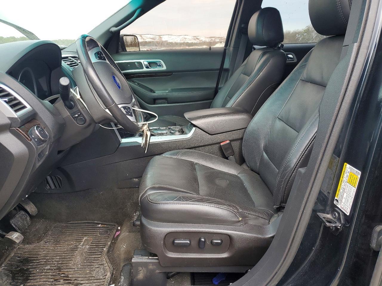 2015 Ford Explorer Limited