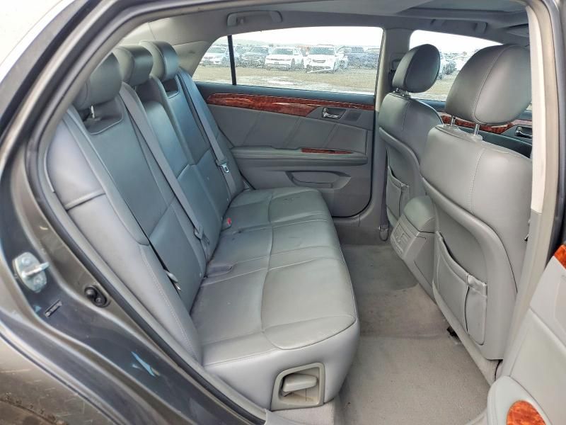 2007 Toyota Avalon Limited