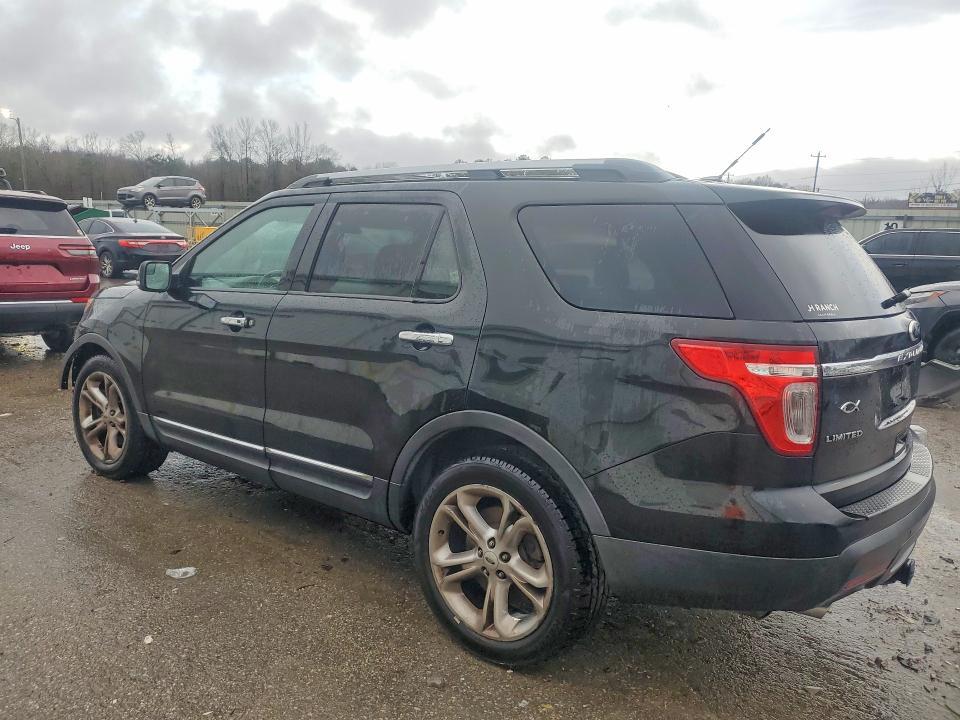 2015 Ford Explorer Limited