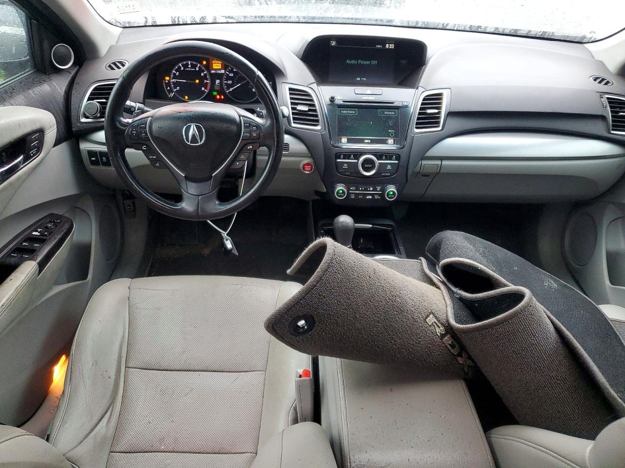 2017 Acura Rdx Technology