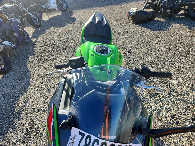 2024 Kawasaki EX650 P
