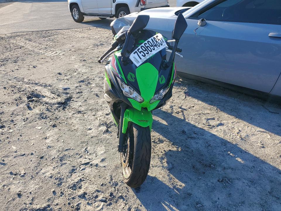 2024 Kawasaki EX650 P