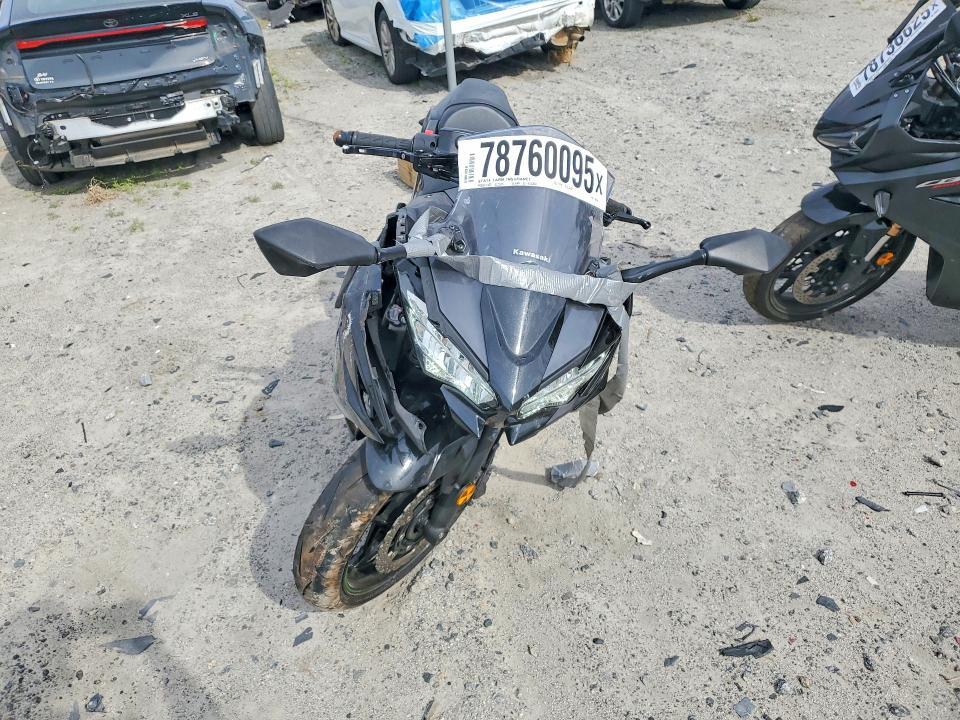 2025 Kawasaki EX650 R