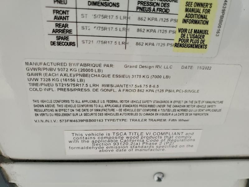 2023 Grand Desi Momentum