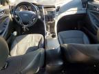 2014 Hyundai Sonata se