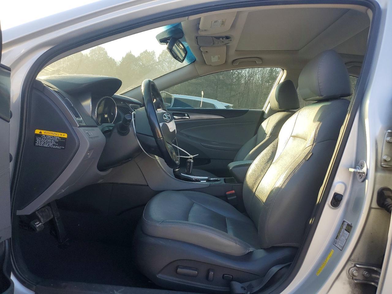 2015 Hyundai Sonata Hybrid