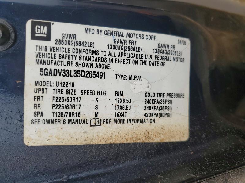 2005 Buick Terraza cxl