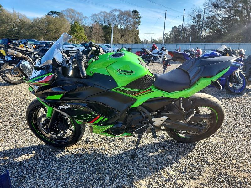2024 Kawasaki EX650 P