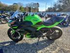 2024 Kawasaki EX650 P