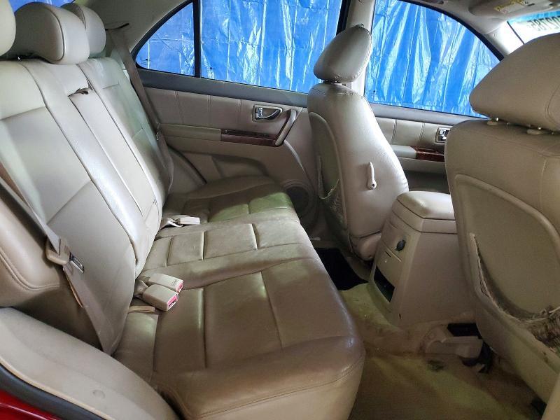 2004 KIA Sorento lx