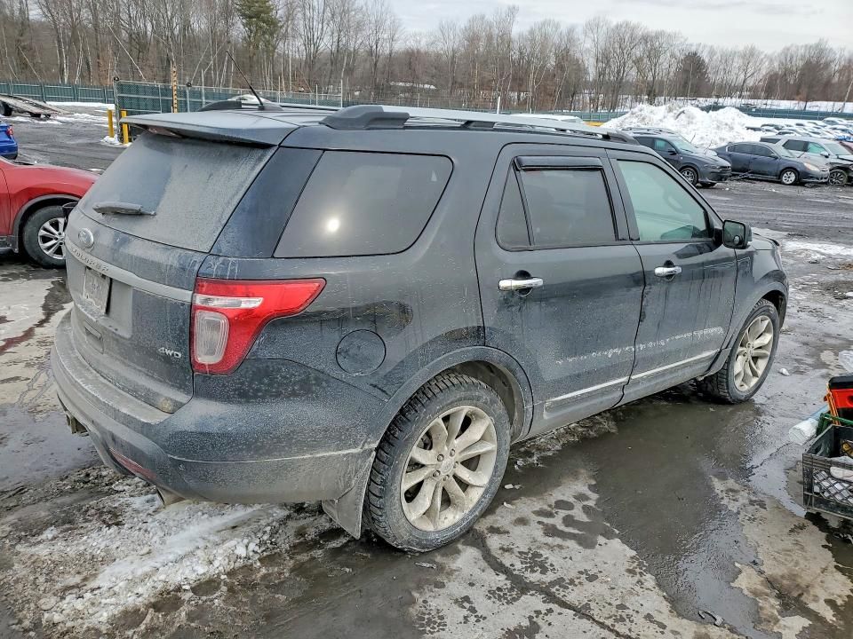2015 Ford Explorer xlt