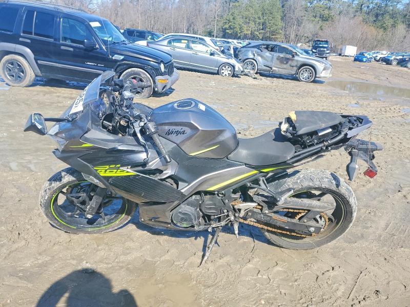 2021 Kawasaki EX400