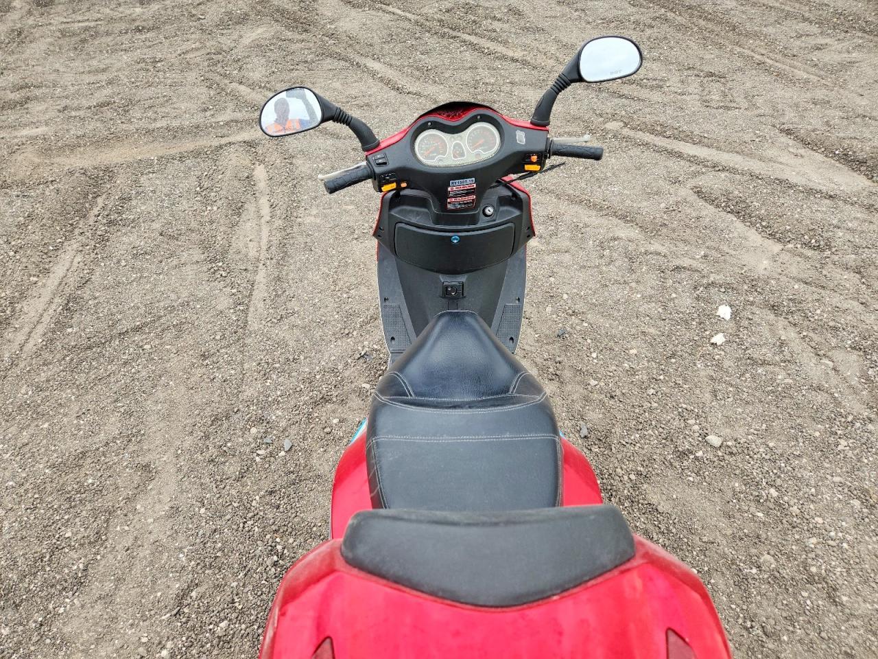 2021 Riya MC