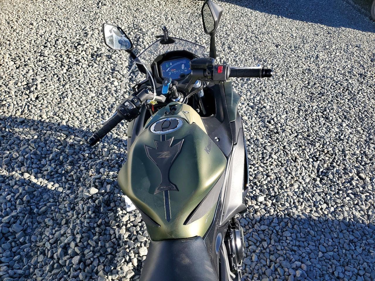 2024 Kawasaki EX650 P