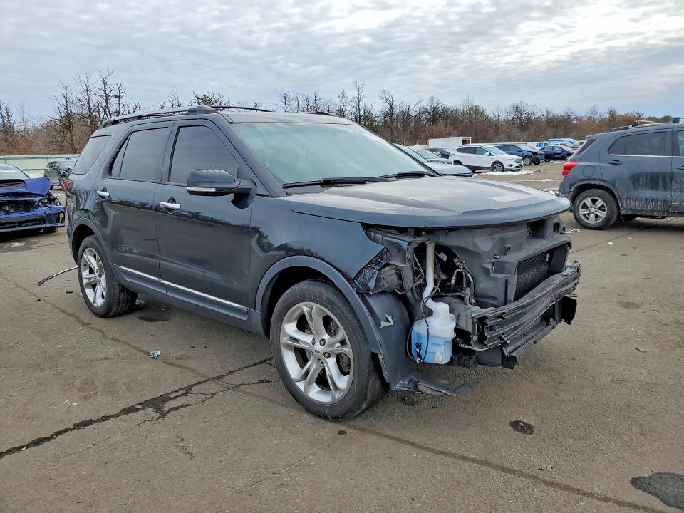 2015 Ford Explorer Limited