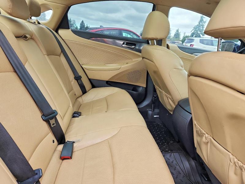 2015 Hyundai Sonata Hybrid Limited