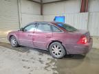 2005 Ford Five Hundred Limited