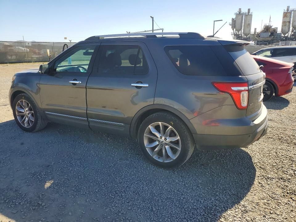 2015 Ford Explorer xlt