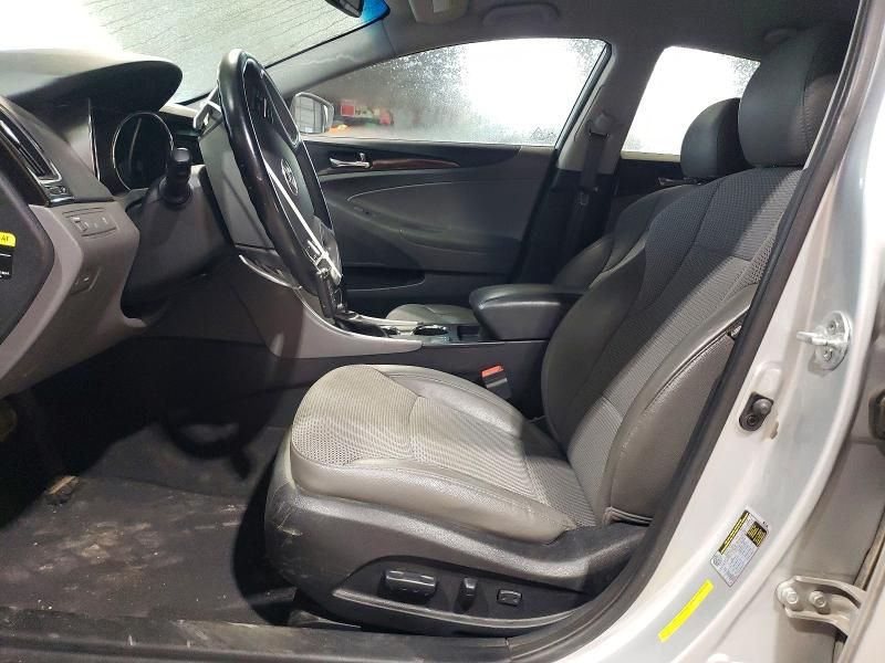 2014 Hyundai Sonata se