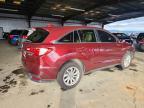 2017 Acura RDX