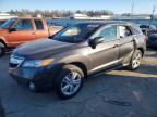 2015 Acura Rdx Technology