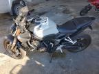 2024 Honda CB650 R