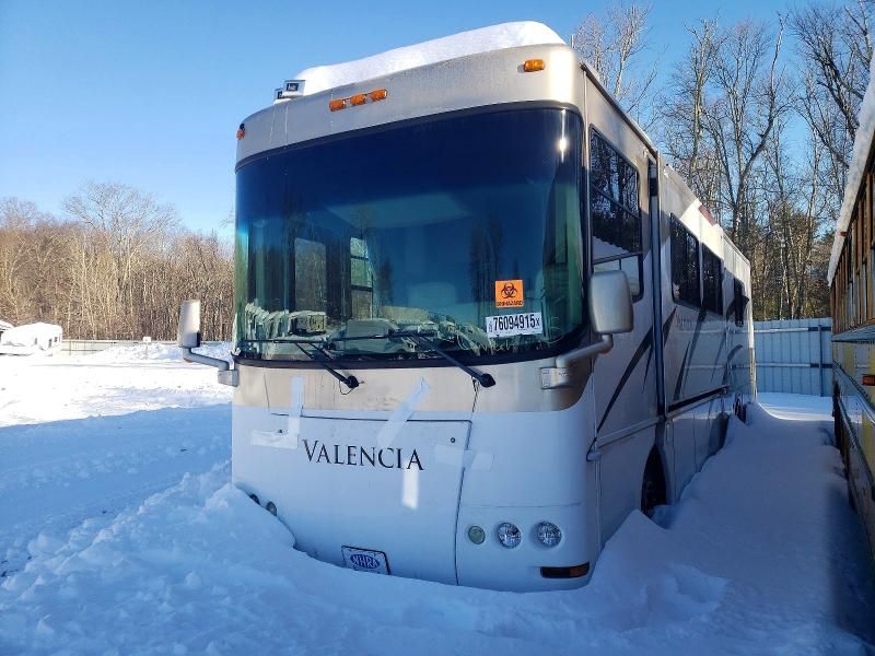 2007 Freightliner 2007  Chassis X-rv
