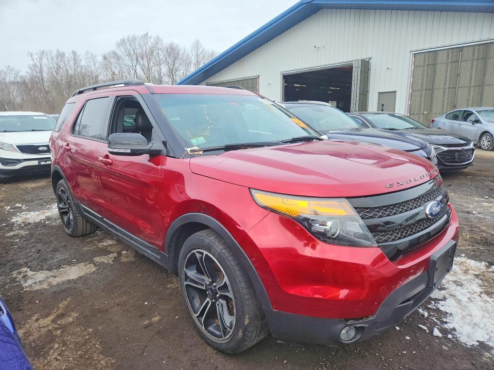 2015 Ford Explorer Sport