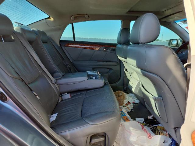 2005 Toyota Avalon Limited