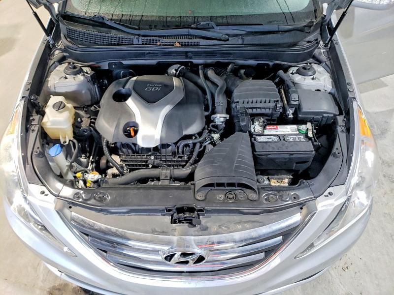 2014 Hyundai Sonata se