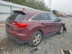 2015 Acura RDX