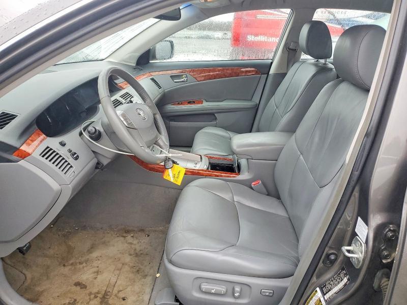 2007 Toyota Avalon xl