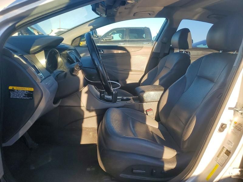 2015 Hyundai Sonata Hybrid