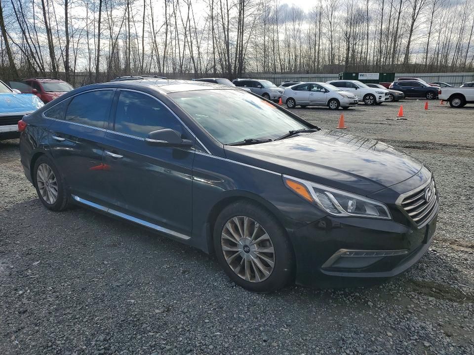 2015 Hyundai Sonata Limited