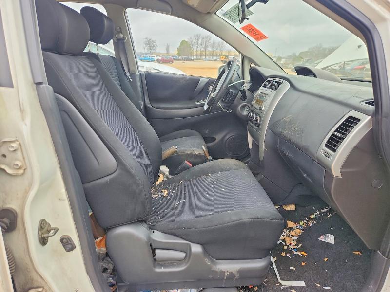 2005 Suzuki Aerio sx