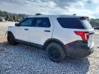 2019 Ford Explorer Police Interceptor