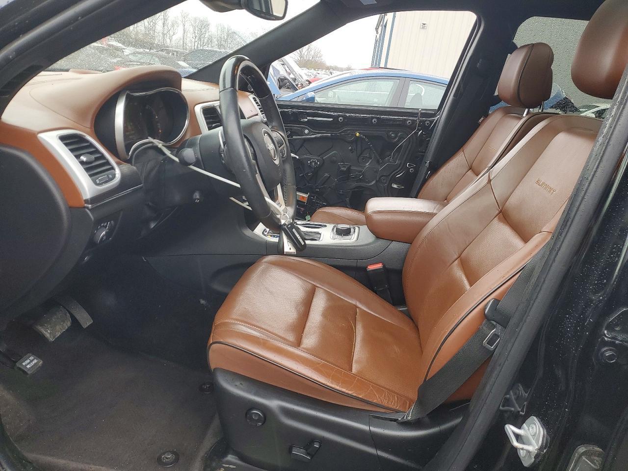 2018 Jeep Grand Cherokee Summit