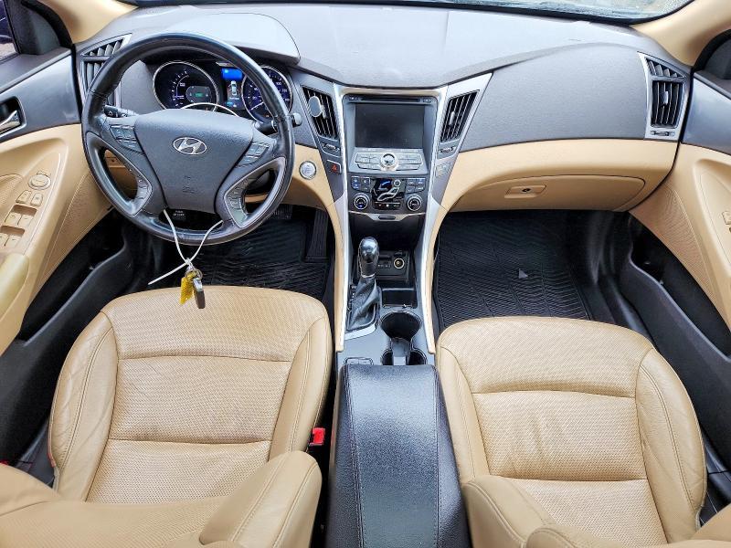 2015 Hyundai Sonata Hybrid Limited