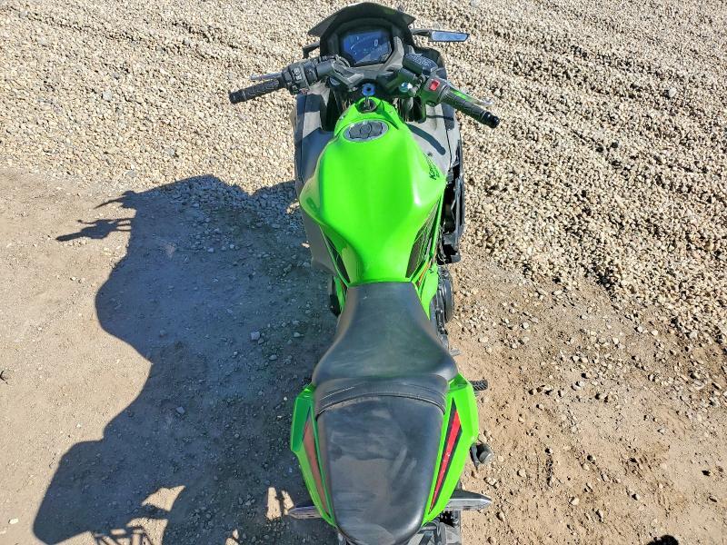 2024 Kawasaki EX650 P