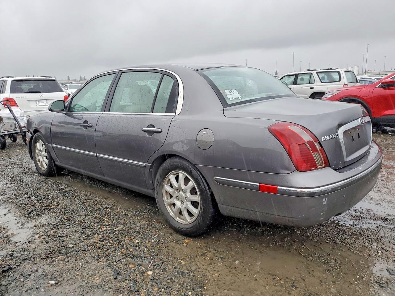 2008 KIA Amanti