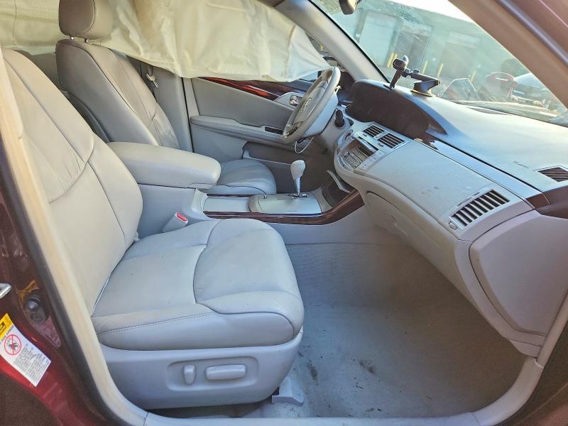 2008 Toyota Avalon xls