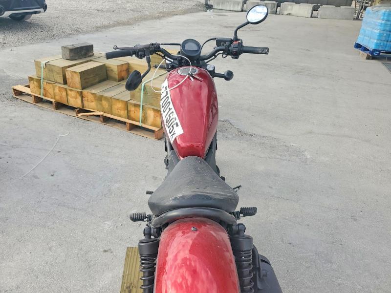 2023 Honda CMX300