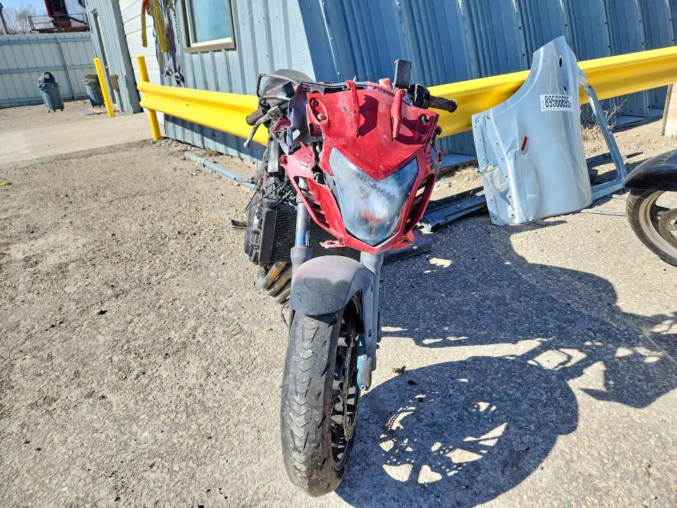 2015 Honda CBR650 FA