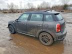 2015 Mini Cooper s Countryman