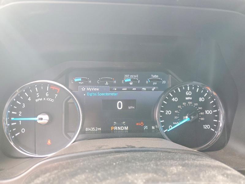 2021 Ford Expedition max Limited