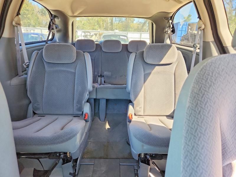 2005 Chrysler Town & Country lx