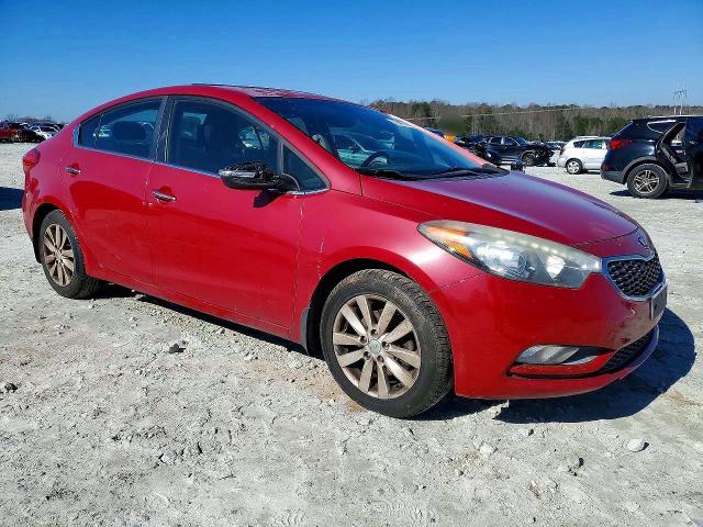 2014 KIA Forte ex